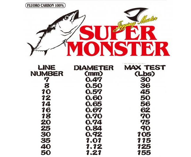 Jigging Master Super Monster 100% Fluorocarbon leader 50M (Test: 45 Lbs)