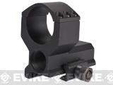 z Shooter's 30mm C-Mount Type Scope Mount