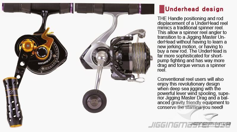 Jigging Master UnderHead Reel (Color: Purple-Gold / PE5N / Right