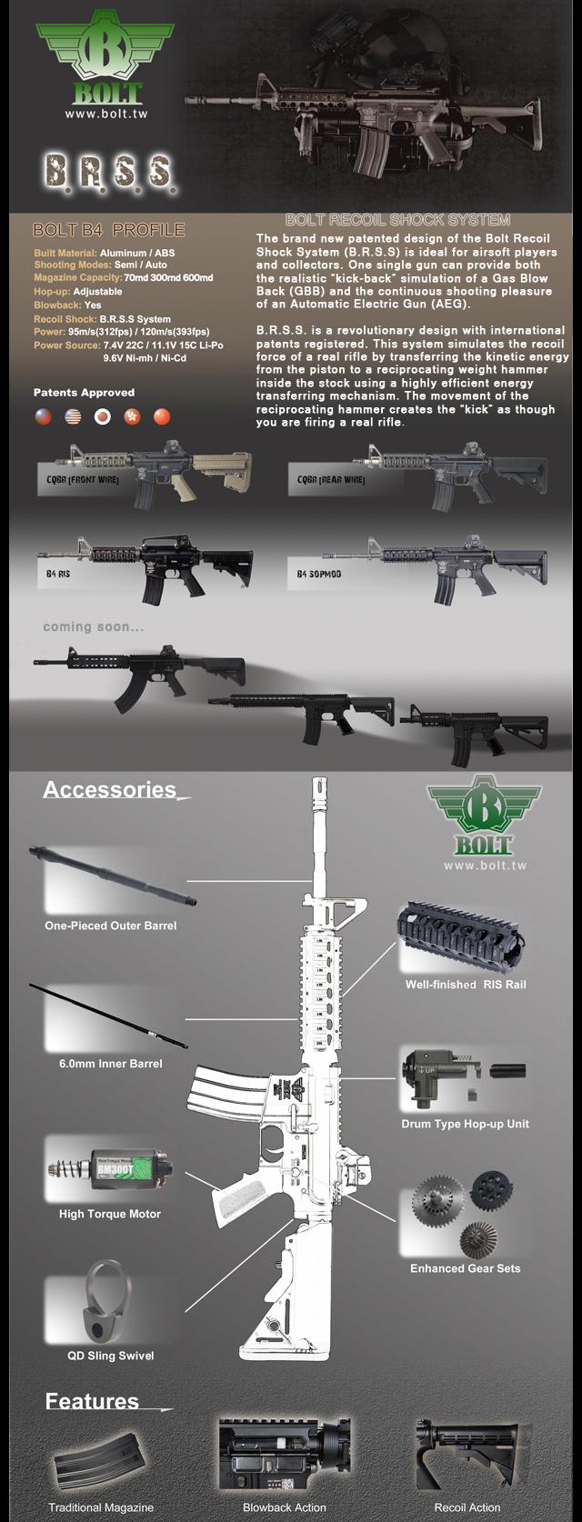 BOLT M4 B-4 SOPMOD B.R.S.S. Full Metal Recoil EBB Airsoft AEG Rifle