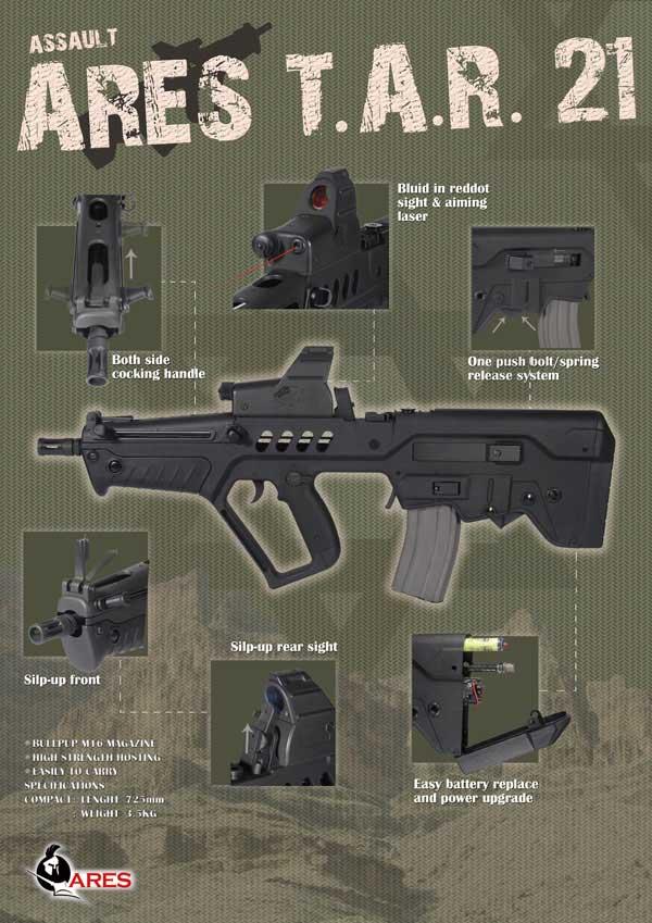 ARESのタボール21 | くま一等兵のブログ