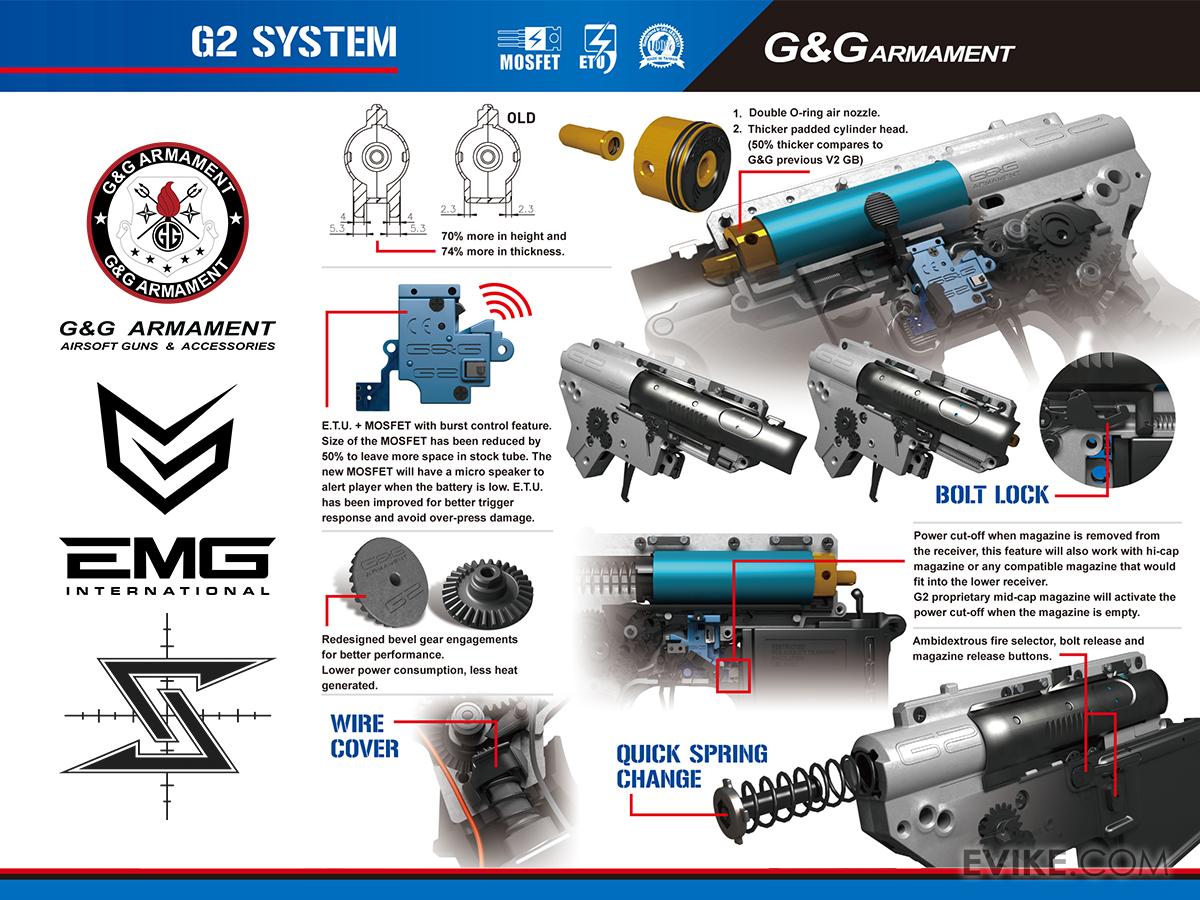 EMG Seekins Precision Licensed AR-15 SP223 Advanced Airsoft M4 AEG ...