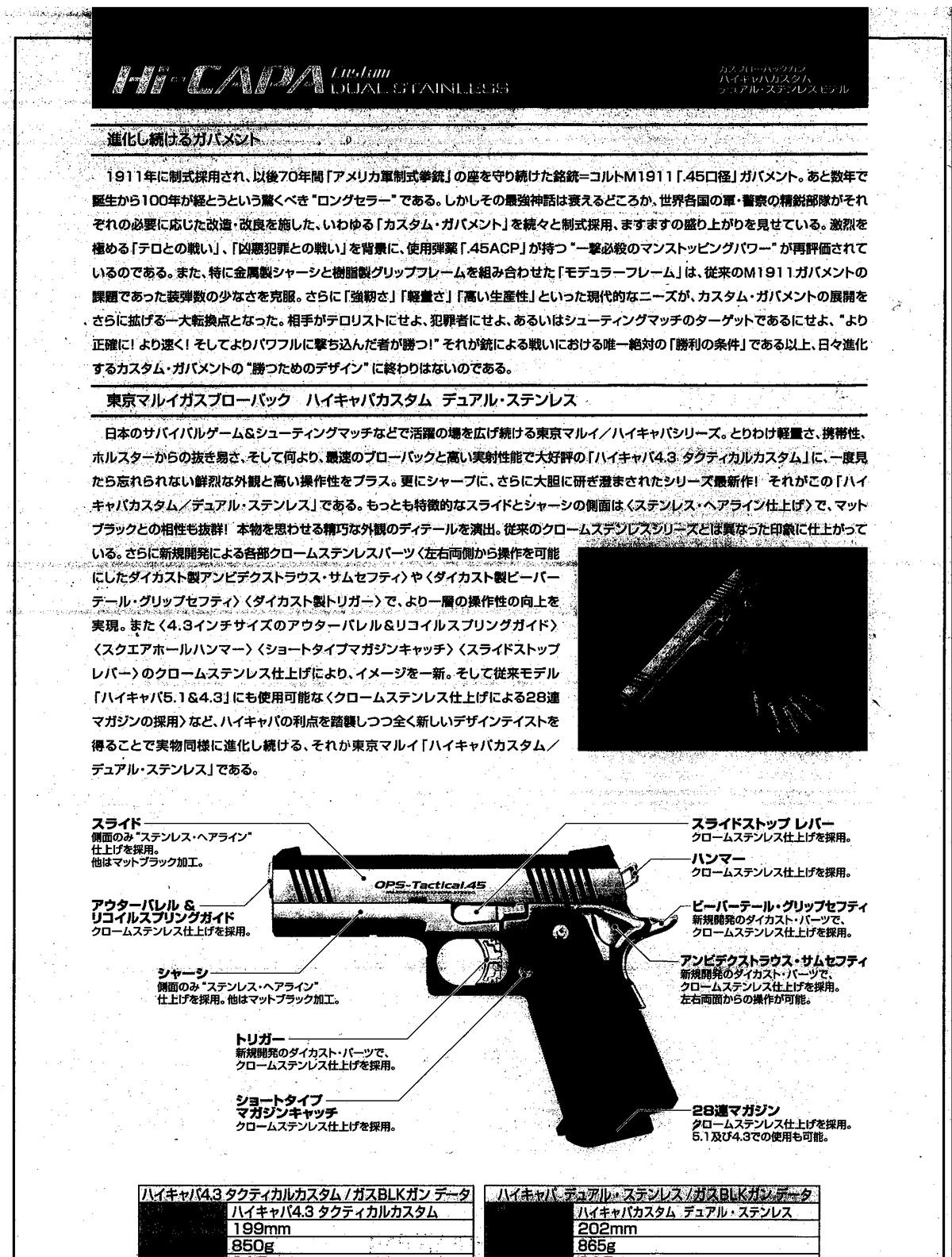 Tokyo Marui Limited Edition Custom Dual-Tone Stainless Hi