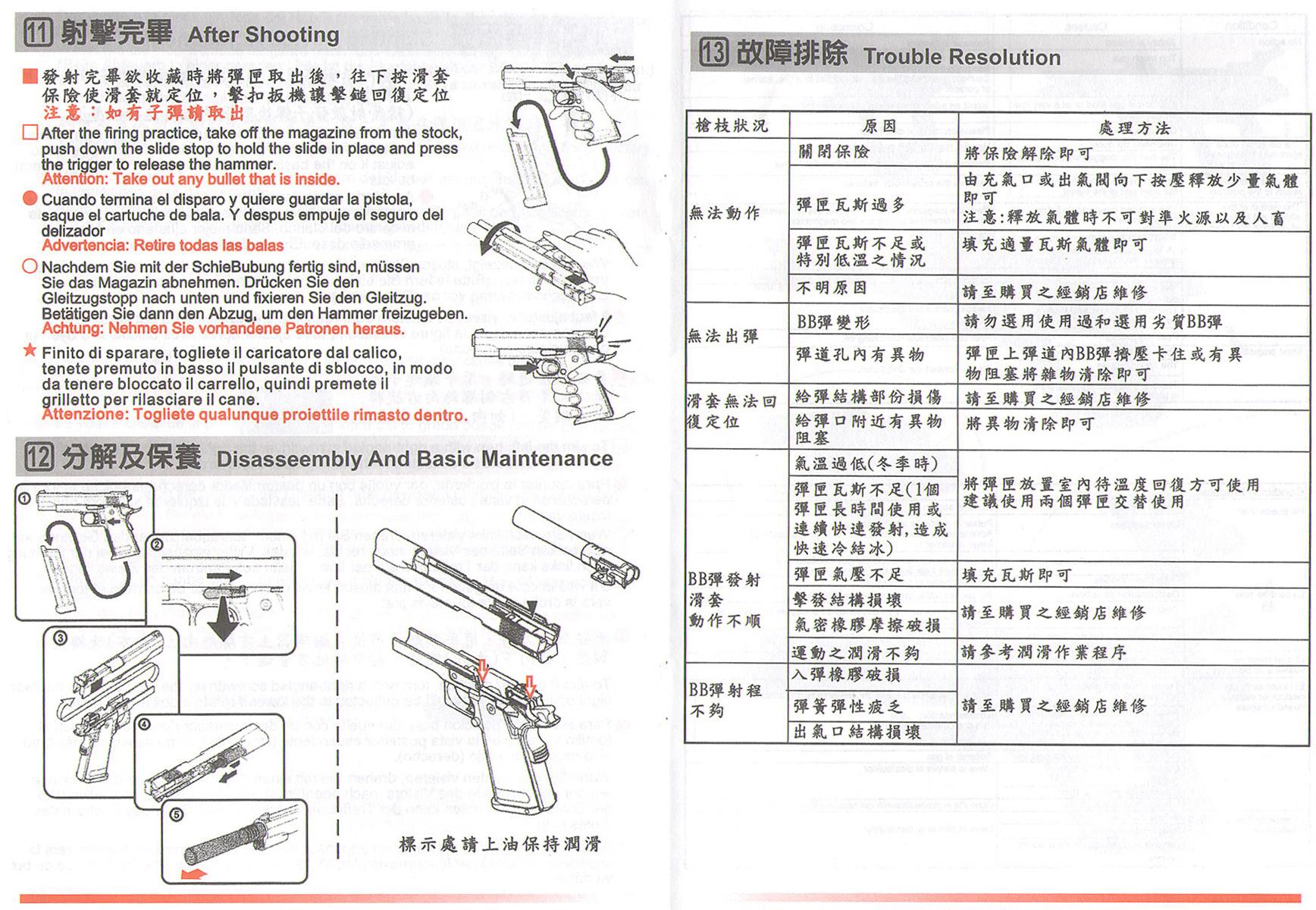 Free Download Manual For We M1911 Gas Blowback Gun Instruction User Manual More Freebies Manuals Gun Manuals Evike Com Airsoft Superstore