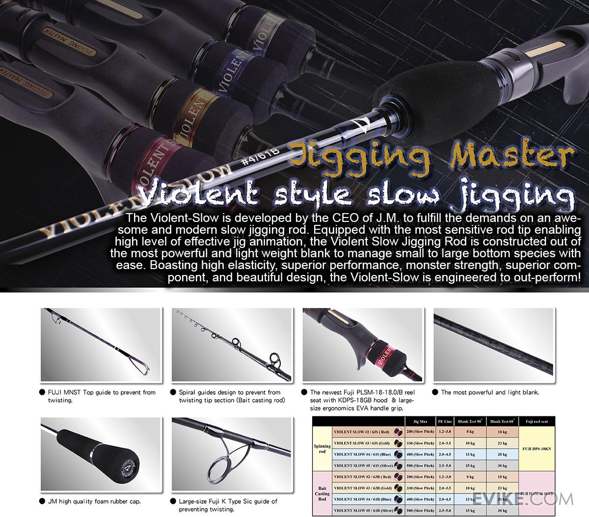 Jigging Master Violent Slow Jigging Rod (Model 61S 4 Blue 400g), MORE