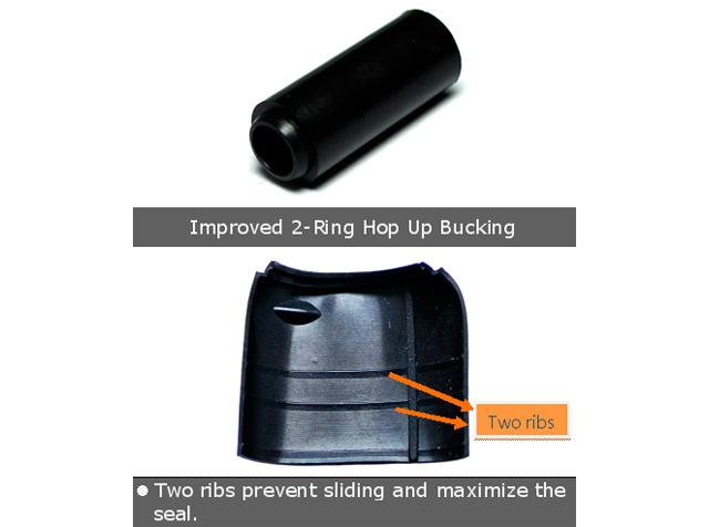 Modify Improved 2-Ring Hopup Bucking