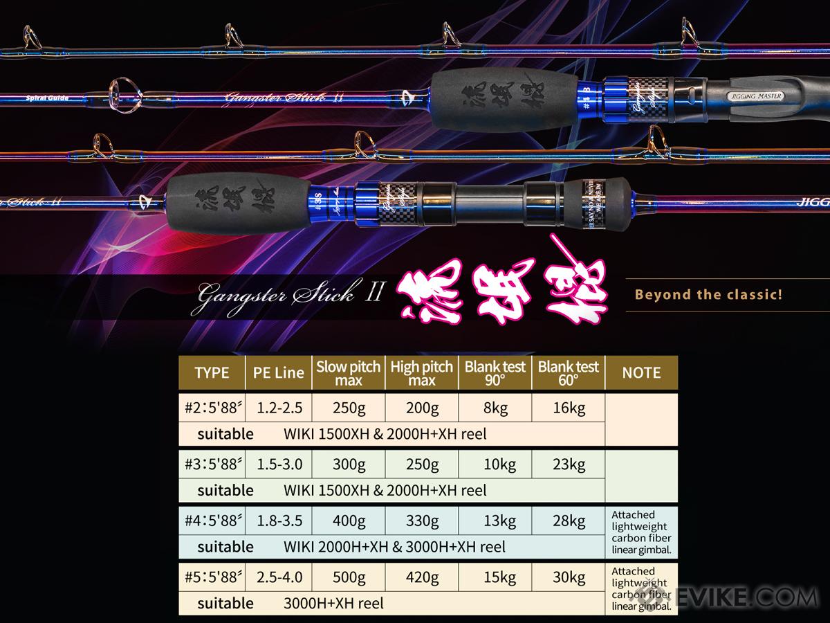 Jigging Master JM Gangster Stick-II Jigging Rod (Model: #5B)