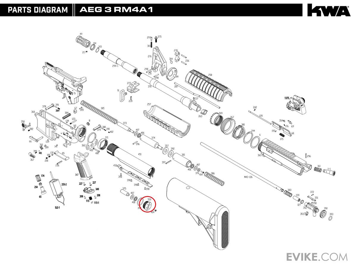 k_bear29ページ KWA Buffer Tube Rear End-Cap for RM4 and ERG series Airsoft
