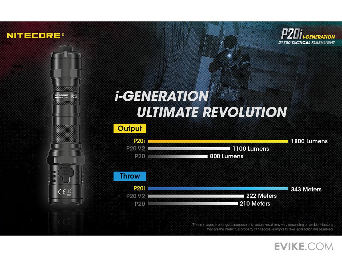 Torcia LED Nitecore P20i Ricaricabile, 1800 Lumen, Con Batteria NL2150HPi E Supporto Offset, Nuova