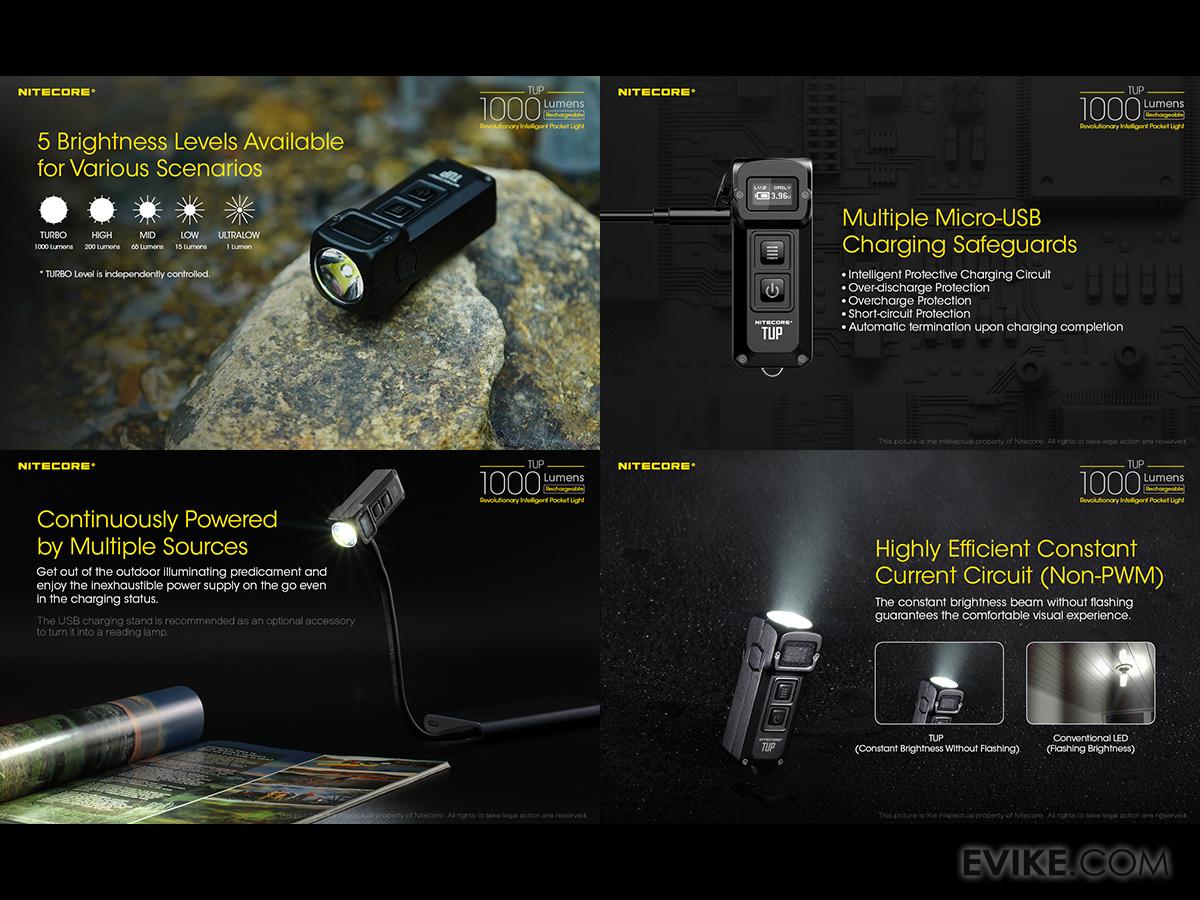 NiteCore TUP 1000 Lumen USB Rechargeable Pocket Flashlight (Color ...