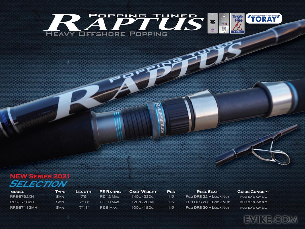 expanded fishing pole Rod Fishing Rod Telescopic Fishing Rod Portable Carbon Fiber EVA Get Spinning Rod Fishing Tackle Surf Fishing Rods (Color : A, 20 longHandle .75 diameterMetal and wood The all-new TFO Resolve is