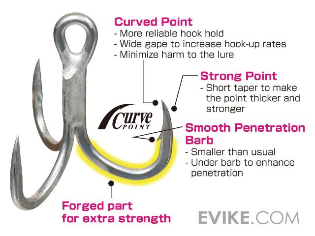 Owner Hooks Stinger STX-60 Treble Fishing Hook (Size: 3/0 / 4-Pack) | Evike.com Owner Hooks Stinger STX-60 Treble Fishing Hook (Size: 3/0 / 4-Pack) | Evike.com