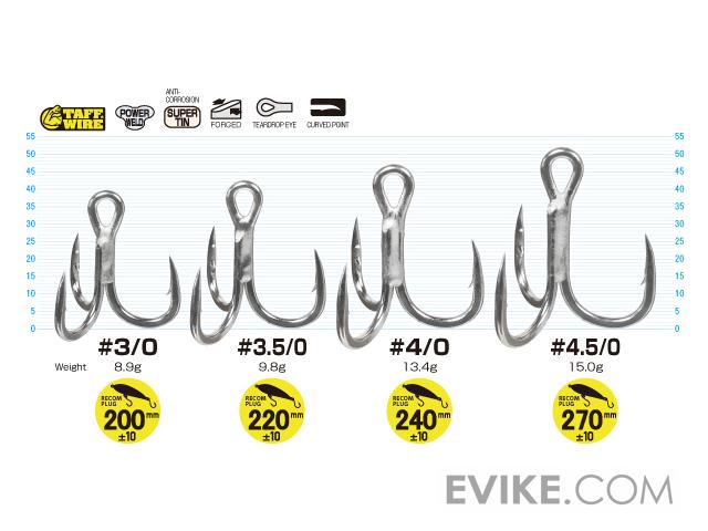 Owner Hooks Stinger STX-71 Treble Fishing Hook (Size: 4.5/0 / 4-Pack) |  Evike.com