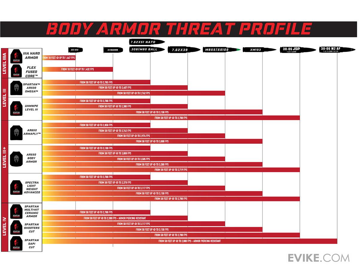 Matrix Delta Force Style Body Armor Shell Vest (Color: Black