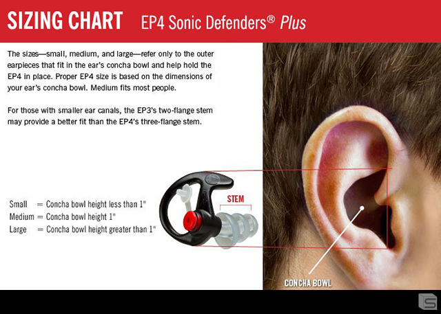 Surefire Ear Protection Size Chart