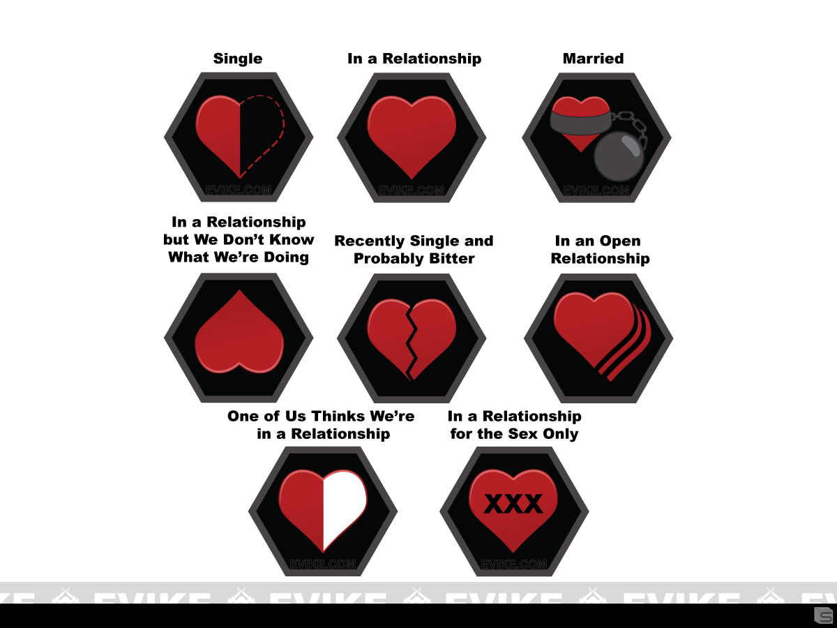 Open Relationship Chart